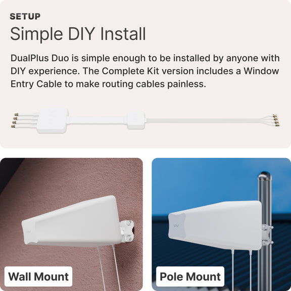 Waveform DualPlus Duo: Ultra-Directional 4x4 MIMO Log Periodic Antenna Kit