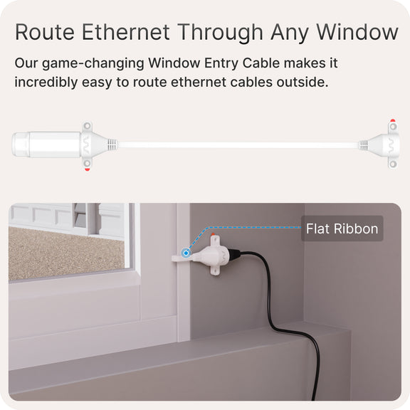 Waveform Ethernet Window Entry Cable: Ultra-Flat, High-Performance Passthrough Cable
