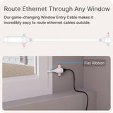 Waveform Ethernet Window Entry Cable: Ultra-Flat, High-Performance Passthrough Cable