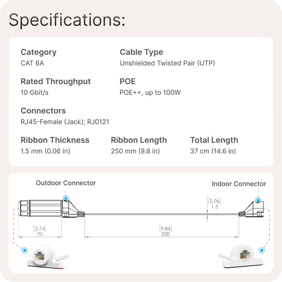 Waveform Ethernet Window Entry Cable: Ultra-Flat, High-Performance Passthrough Cable