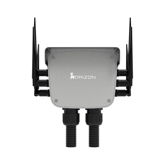 Horizon CC1005G: CBRS & 5G Industrial Network Camera