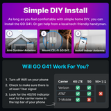 CEL-FI GO G41 MIMO Kit