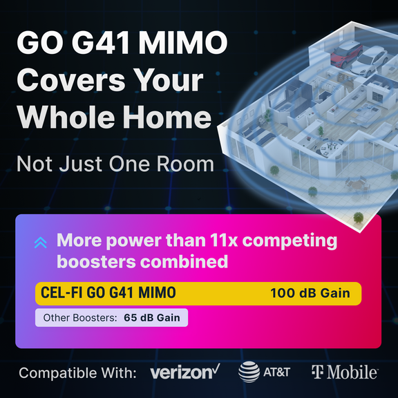 CEL-FI GO G41 MIMO Kit