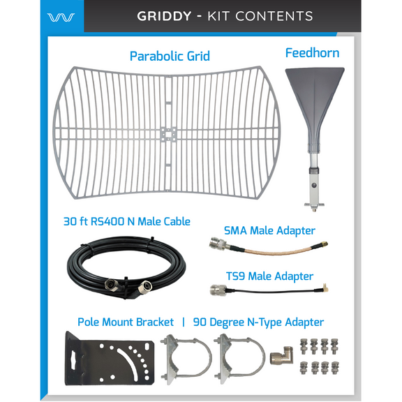 [Used - Scratch and Dent] Griddy: The Grid Parabolic Antenna