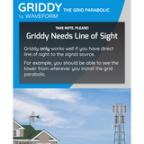 [Used - Scratch and Dent] Griddy: The Grid Parabolic Antenna