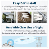 [Used - Scratch & Dent] MIMO 4x4 Log Periodic Antenna Kit for 4G/5G Hotspots & Routers