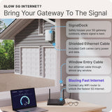Waveform SignalDock: Outdoor Gateway Enclosure
