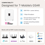Waveform Outdoor Gateway Enclosure