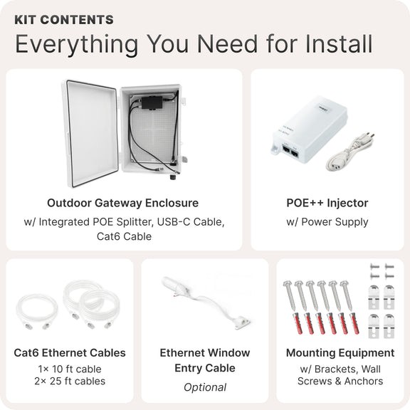 Waveform Outdoor Gateway Enclosure