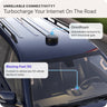 Waveform OmniRoam: 6-in-1 Low-Profile Mobile Antenna (4G/5G)