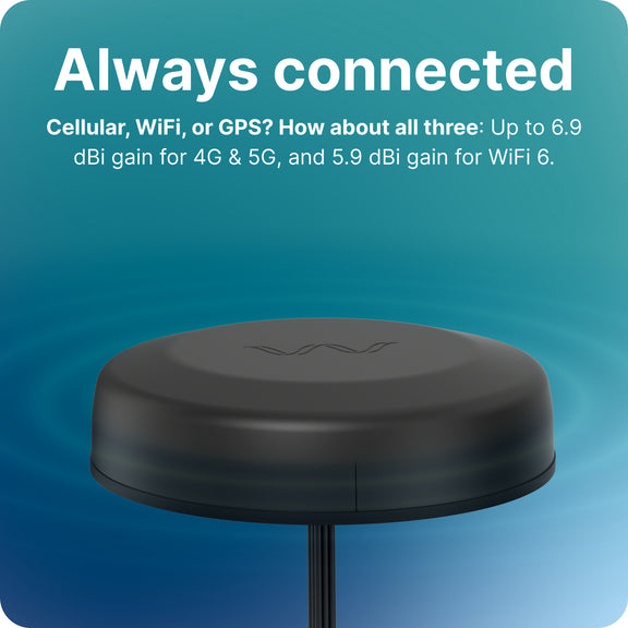 Waveform OmniRoam: 6-in-1 Low-Profile Mobile Antenna (4G/5G)
