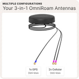 Waveform OmniRoam: 3-in-1 Low-Profile Mobile Antenna (4G/5G & GPS)