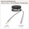[Used - Scratch & Dent] Waveform OmniRoam: 4-in-1 Low-Profile Mobile Antenna (4G/5G & WiFi) (Copy)