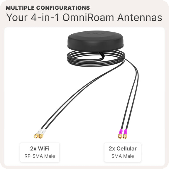 [Used - Scratch & Dent] Waveform OmniRoam: 4-in-1 Low-Profile Mobile Antenna (4G/5G & WiFi) (Copy)