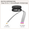 Waveform OmniRoam: 6-in-1 Low-Profile Mobile Antenna (4G/5G & WiFi)