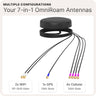 Waveform OmniRoam: 7-in-1 Low-Profile Mobile Antenna (4G/5G, WiFi & GPS)