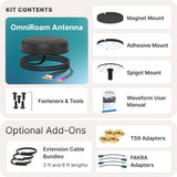 Waveform OmniRoam: 6-in-1 Low-Profile Mobile Antenna (4G/5G, WiFi & GPS)