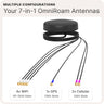 Waveform OmniRoam: 7-in-1 Low-Profile Mobile Antenna (4G/5G, 4x4 WiFi & GPS)