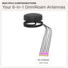 Waveform OmniRoam: 6-in-1 Low-Profile Mobile Antenna (4G/5G)