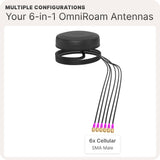 Waveform OmniRoam: 6-in-1 Low-Profile Mobile Antenna (4G/5G)