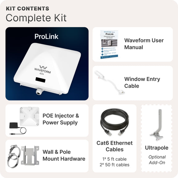 Waveform ProLink: Directional Outdoor 5G Modem