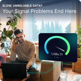 Waveform ProLink: Directional Outdoor 5G Modem