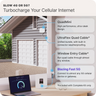 [Used - Excellent] Waveform QuadMini: Low-Profile Omni 4x4 MIMO Antenna
