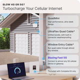 [Used - Excellent] Waveform QuadMini: Low-Profile Omni 4x4 MIMO Antenna