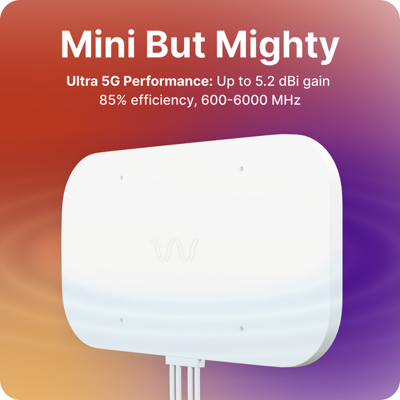 [Used - Excellent] Waveform QuadMini: Low-Profile Omni 4x4 MIMO Antenna