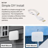 Waveform QuadPro Duo: High-Gain Directional 8x8 MIMO Panel Outdoor Antenna Kit