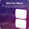 Waveform QuadPro Duo: High-Gain Directional 8x8 MIMO Panel Outdoor Antenna Kit