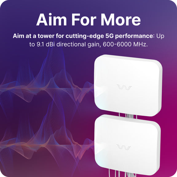 Waveform QuadPro Duo: High-Gain Directional 8x8 MIMO Panel Outdoor Antenna Kit