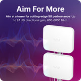 Waveform QuadPro Duo: High-Gain Directional 8x8 MIMO Panel Outdoor Antenna Kit