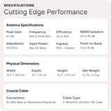 Waveform QuadPro Duo: High-Gain Directional 8x8 MIMO Panel Outdoor Antenna Kit
