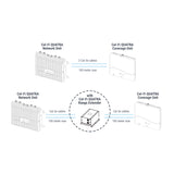 Cel-Fi QUATRA 4000 Range Extender (Q40-OE)