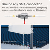 SMA Lightning Arrestor Kit