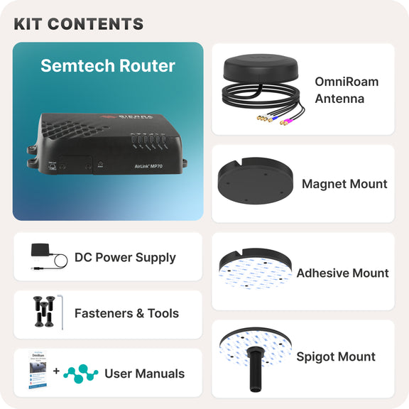 Semtech AirLink® MP70 LTE-Advanced Mobile Router
