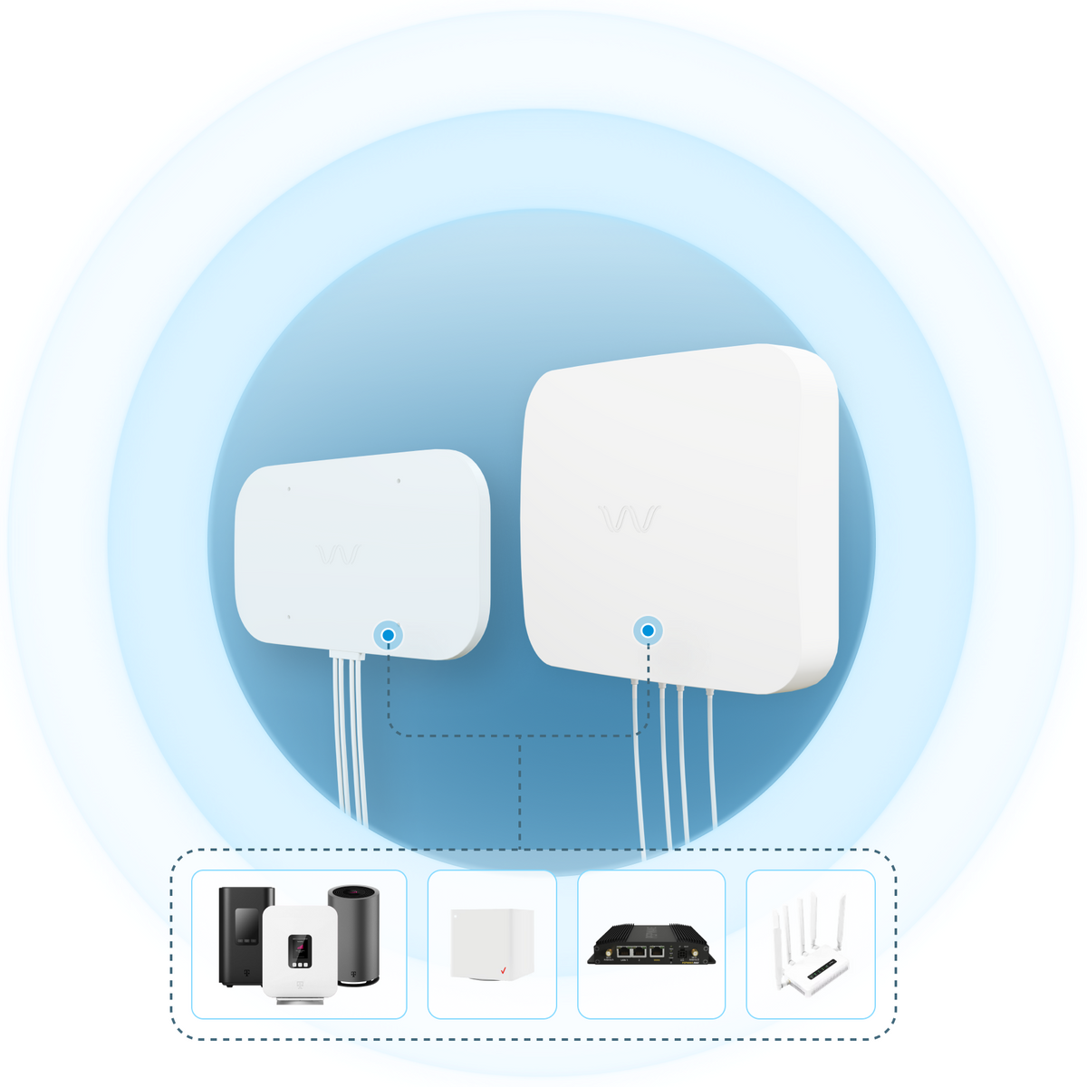 AT&T Internet Air Home Internet External Antennas by Waveform