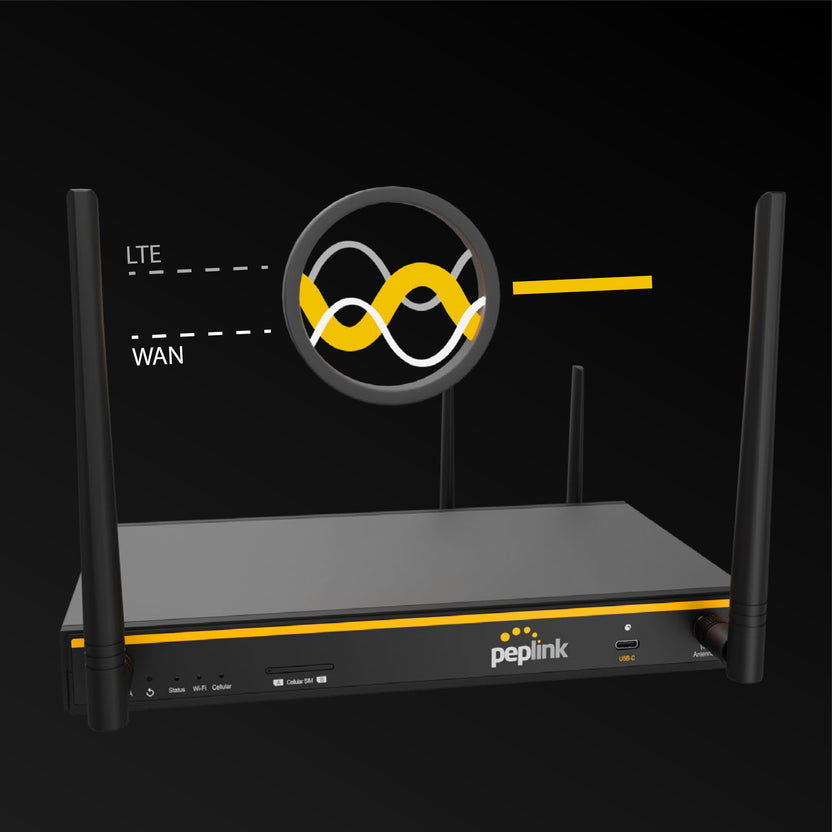 Fision Router Peplink B One Router — Multi-WAN Wi-Fi 6 with 5G & LTE | Waveform