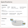 Waveform UltraFlex-Quad: Ultra-Flexible, Low-Loss Quad-195 Extension Cable