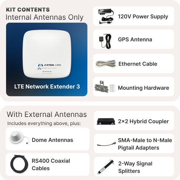 Verizon 4G LTE Network Extender 3 for Enterprise Verizon 4G LTE Network Extender 3 for Enterprise