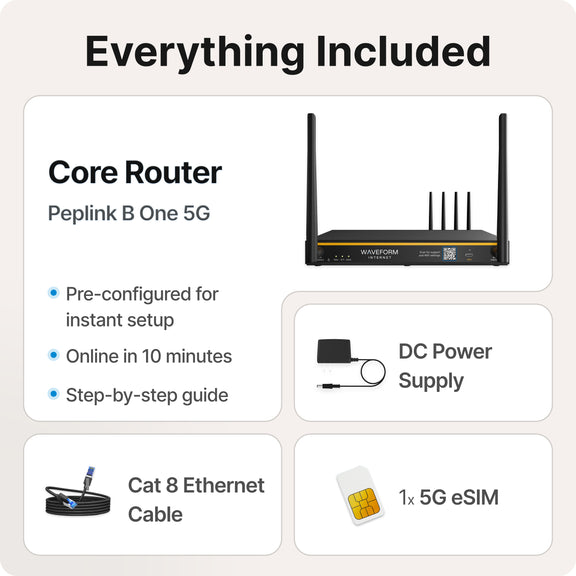 Waveform Backup Internet