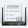 Waveform Backup Internet
