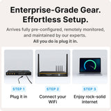 Waveform Backup Internet