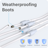 Waveform UltraFlex-Quad: Ultra-Flexible, Low-Loss Quad-195 Extension Cable