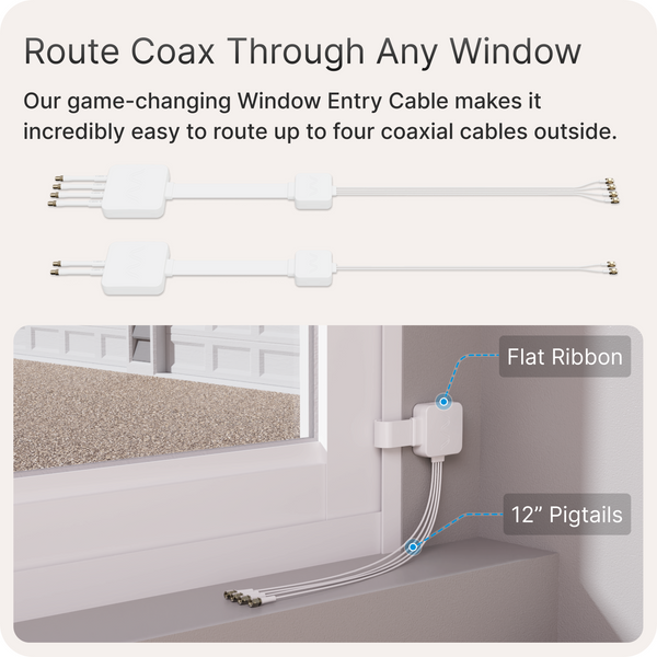 Waveform Coax Twin Window Entry Cable: Low-Loss, Ultra-Flat Passthroug