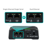 Semtech XR60 Compact 5G/LTE Router