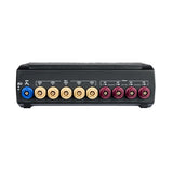 Semtech XR80 Modular 5G Router