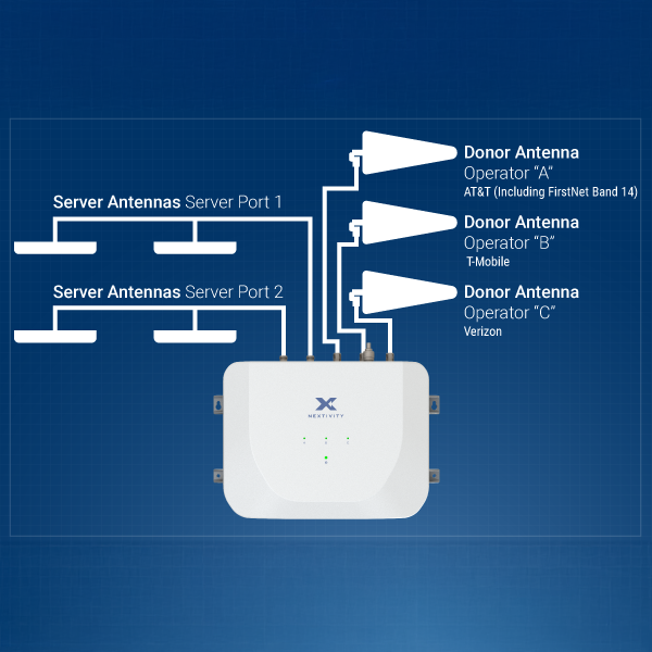 CEL-FI GO G43 FN Multi-Carrier Smart Signal Booster for FirstNet