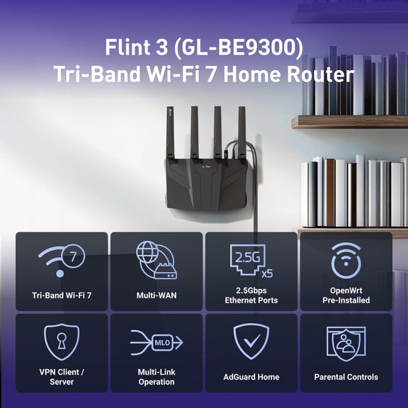 Flint 3 key features overview grid